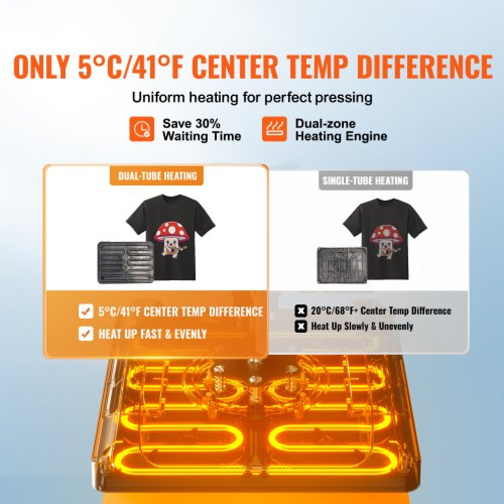 Digital DualTube Heat Press Machine 15x12 11in1 Swing Away Sublimation Machine For TShirts Hats Mug 3