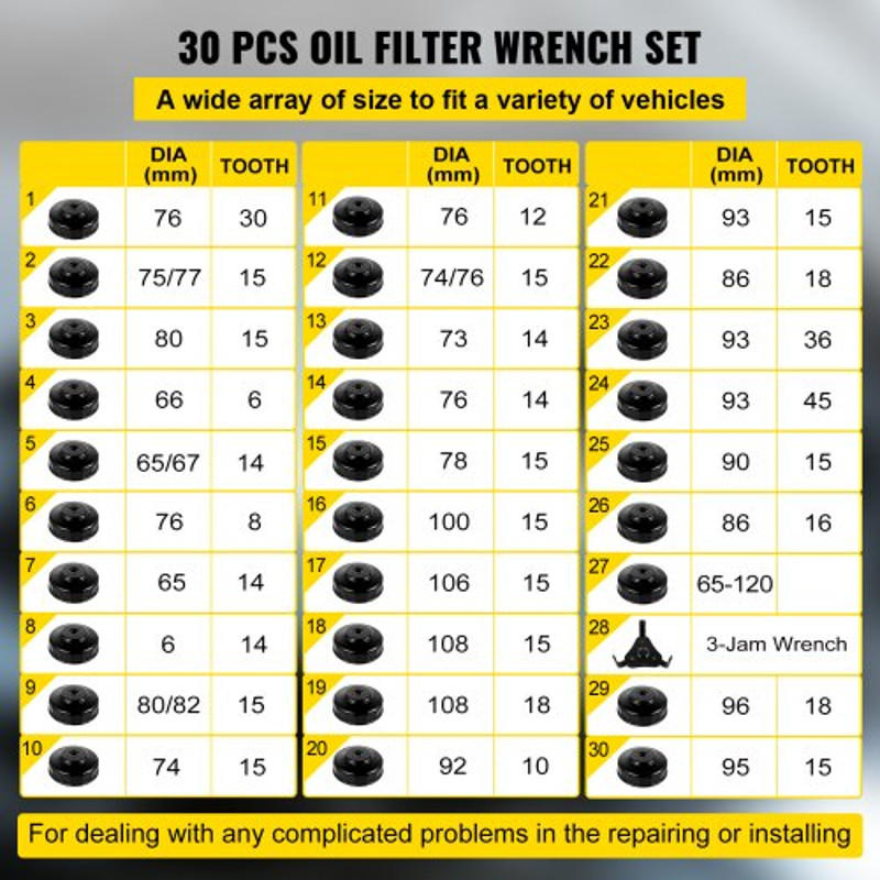 30Piece Oil Filter Socket Set Sturdy Steel Low Profile 38 Wrench Cap Set For Easy Access Secure Re 3
