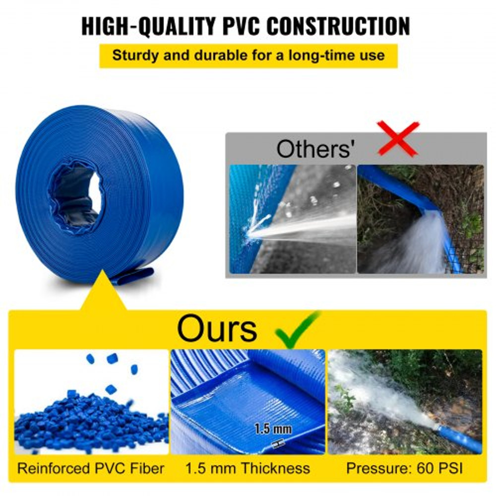 PVC Fabric Lay Flat Discharge Hose, Heavy Duty Blue Backwash Drain Hose with Clamps, Ideal for Swimming Pool