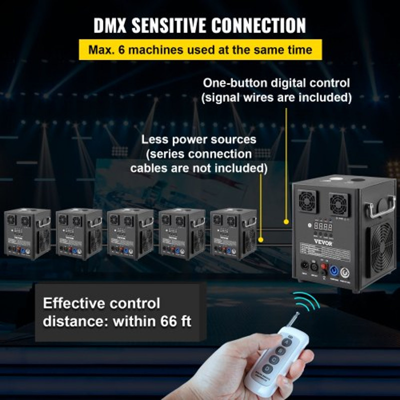 Smart DMX Control Stage Equipment Special Effect Machine, Cold Spark Machine with Wireless Remote for Weddings, DJ