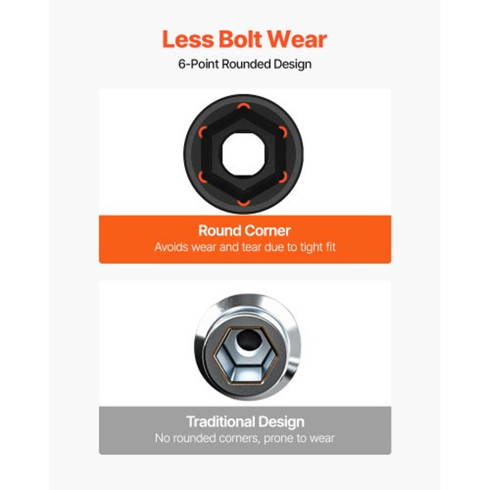 43Piece 12 Drive Impact Socket Set 6Point Metric Sockets 930mm Standard Deep Includes Extensions 5