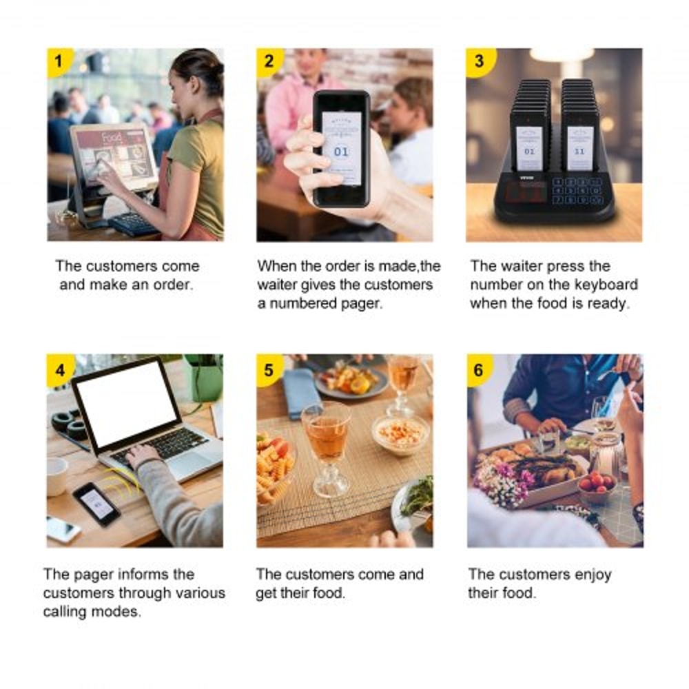 20-Pager Wireless Restaurant Paging System, F103 Model with Touch Keyboard, 500m Range & Rechargeable Batteries