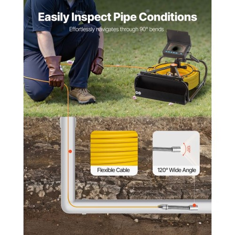 Pipe Drain Inspection Camera with DVR, Waterproof IP68 Sewer Camera, LED Borescope for Plumbing, Ducts, Walls