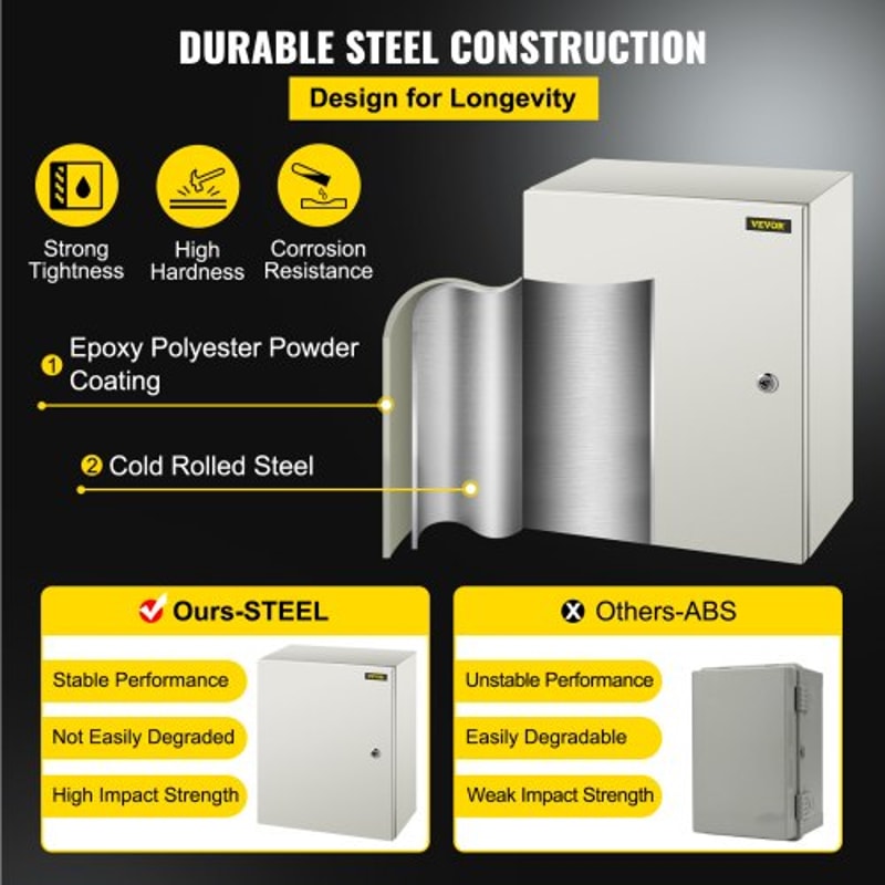 NEMA Steel Enclosure, Heavy-Duty IP Waterproof Electrical Box with Mounting Plate for Outdoor/Indoor Installations