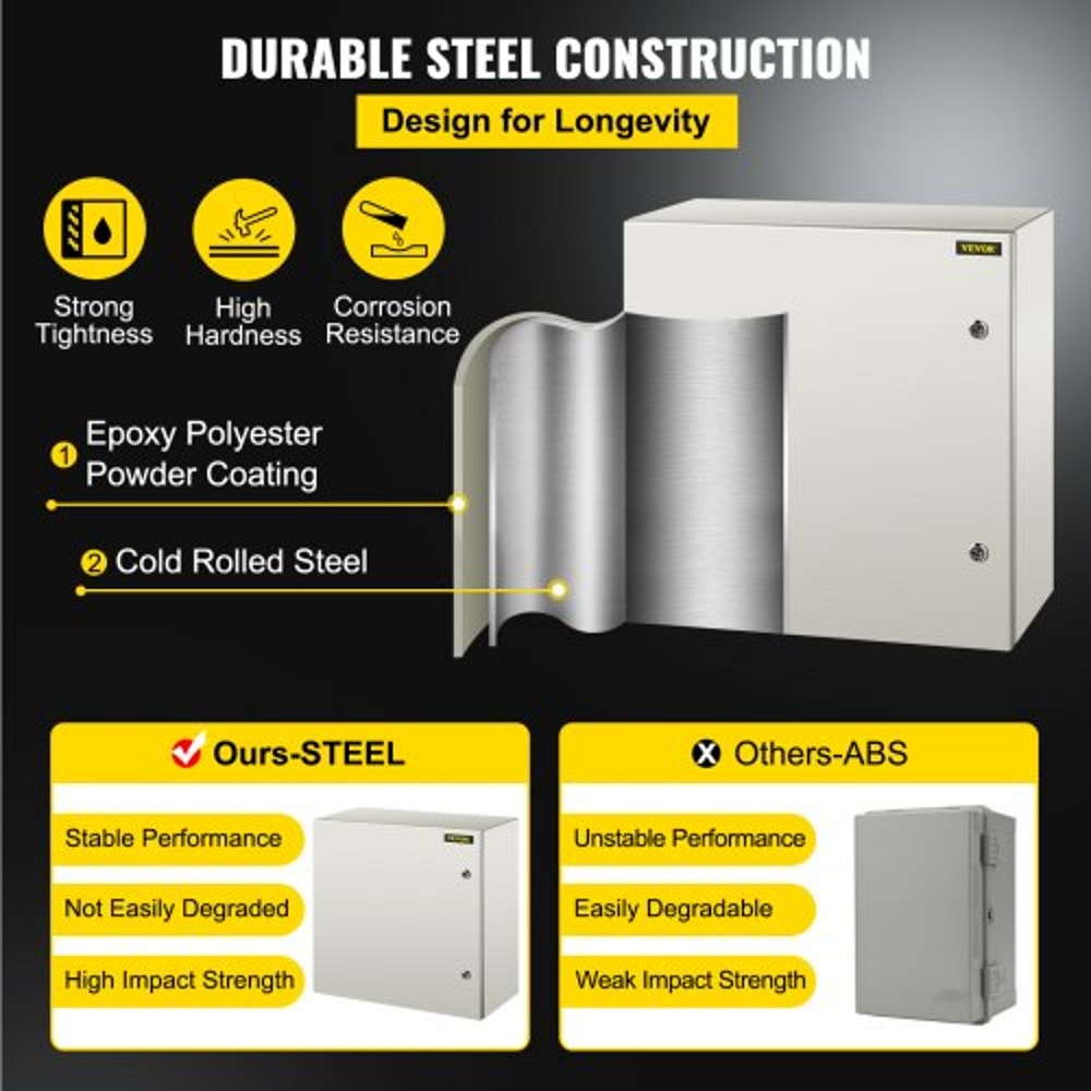Steel Electrical Box, IP Waterproof & Dustproof Enclosure with Mounting Plate, Indoor/Outdoor NEMA Steel Enclosure