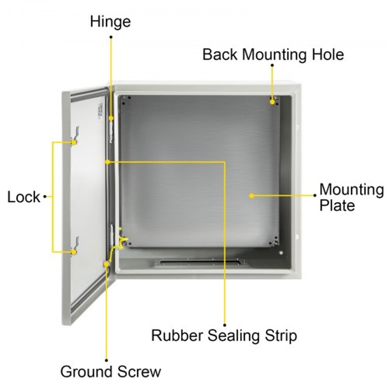 Steel Electrical Box, IP Waterproof & Dustproof Enclosure with Mounting Plate, Indoor/Outdoor NEMA Steel Enclosure