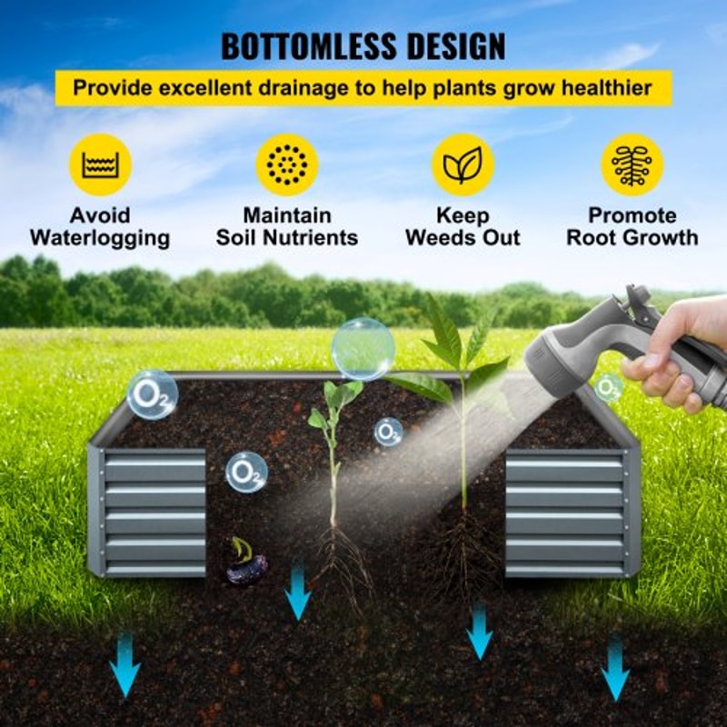 Galvanized Raised Garden Bed, Metal Planter Box for Vegetables, Flowers, Fruits & Herbs, Steel Outdoor Garden Bed Kit