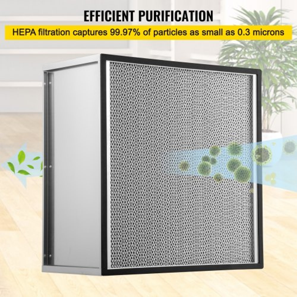 HEPA Replacement Filter, True HEPA Pleated Air Filter with Galvanized Frame, Standard Filter Compatible with HEPA Filter