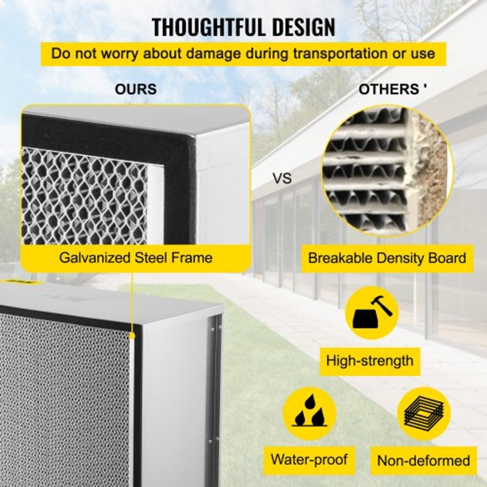 HEPA Replacement Filter, True HEPA Pleated Air Filter with Galvanized Frame, Standard Filter Compatible with HEPA Filter