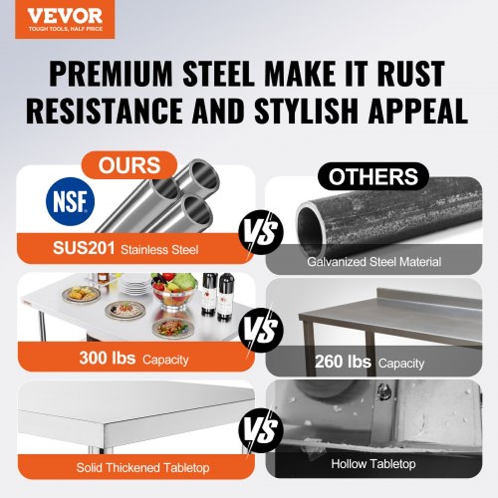 Stainless Steel Folding Table 48x30 Inch Commercial Prep Table WDouble Shelves HeavyDuty 772 Lbs Lo 2