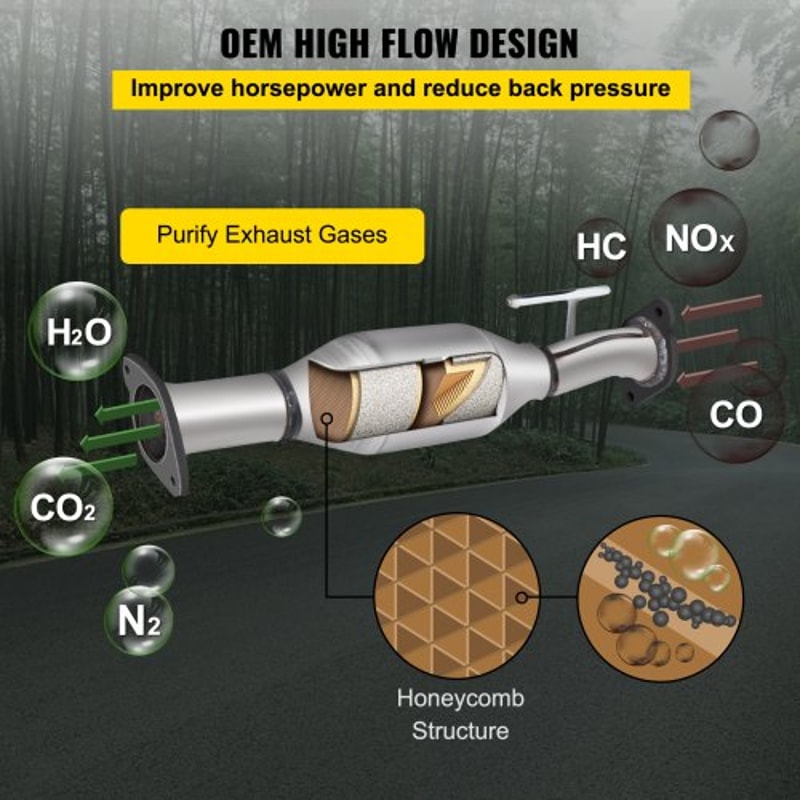 DirectFit Catalytic Converter For 36L V6 Compatible With GMC Acadia 0717 Chevy Traverse 0917 Saturn 3