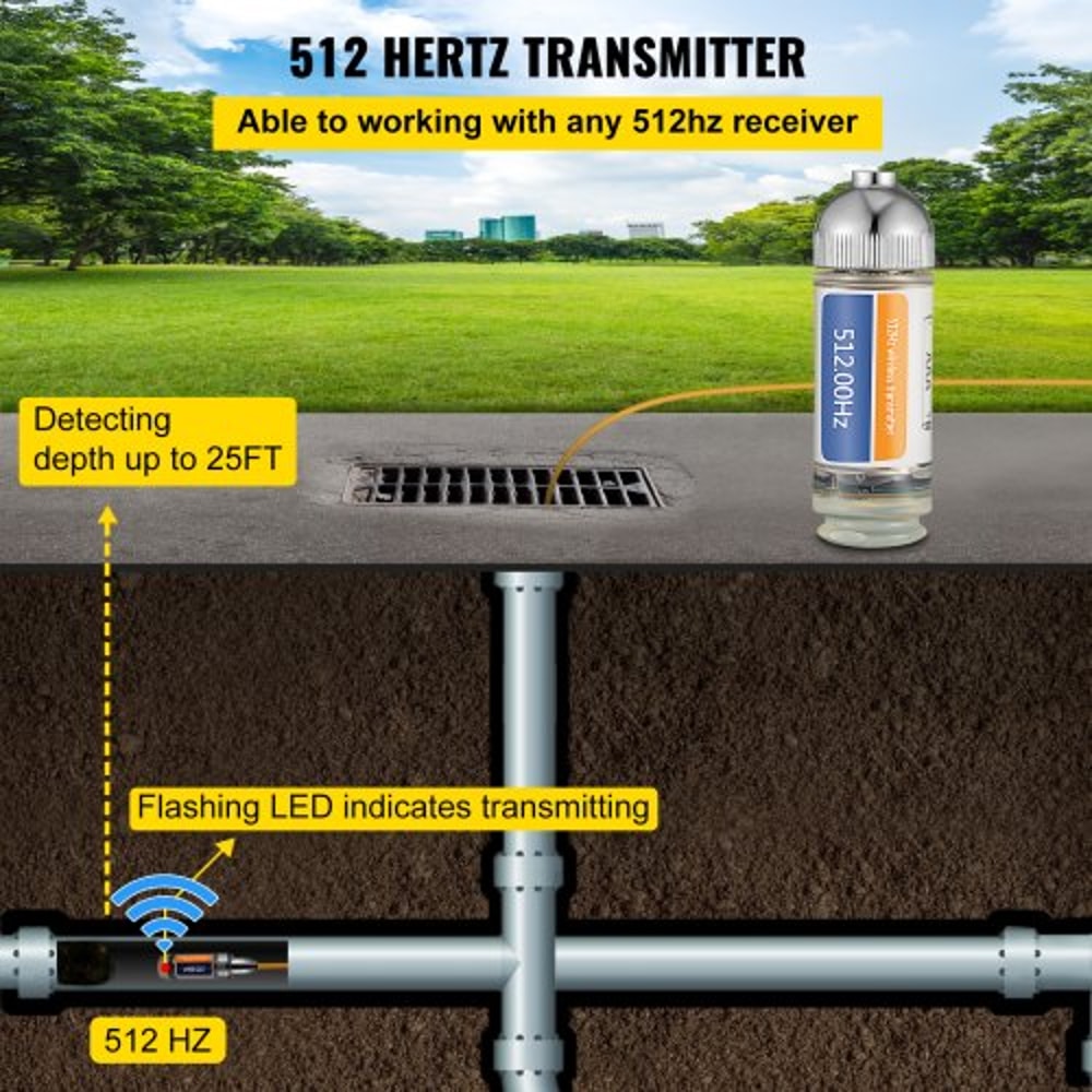Silver Sonde with Connectors, Rigid Drain Locator for Locating & Detecting Small Sewer & Pipelines
