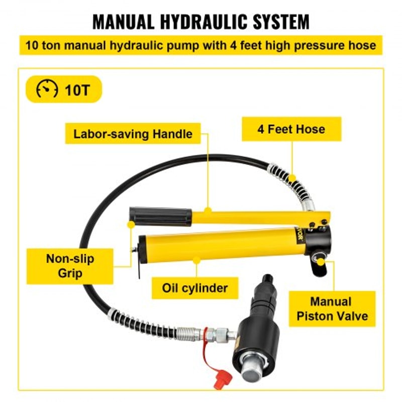 Hydraulic Exhaust Pipe Expander Manual Pipe Stretcher w/4 Dies & Cases for Copper, Aluminum Tubes & Auto Muffler Repair