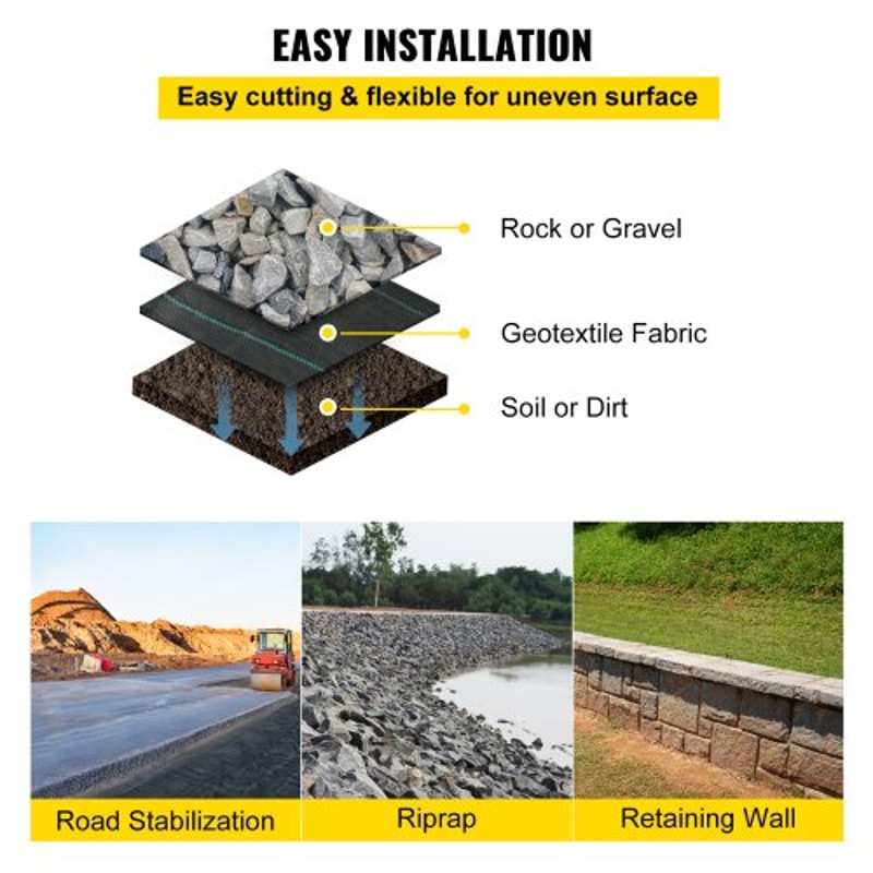 35oz Woven PP Driveway Drain Cloth Heavy Duty 125FT X 30FT Geotextile Fabric For Soil Stabilization 6