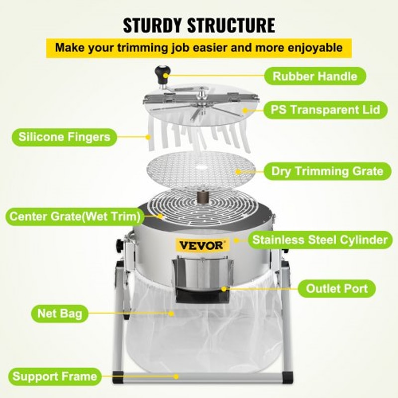 16 Inch Manual Hydroponic Dry Or Wet Plant Trimming Machine With Sharp Stainless Steel Blades Solid 3