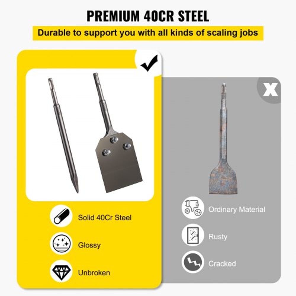 SDS Plus Floor Scraper 39 Wide Tile Removal Chisel 95 Long Handle Compatible With BoschDeWaltMakita 4