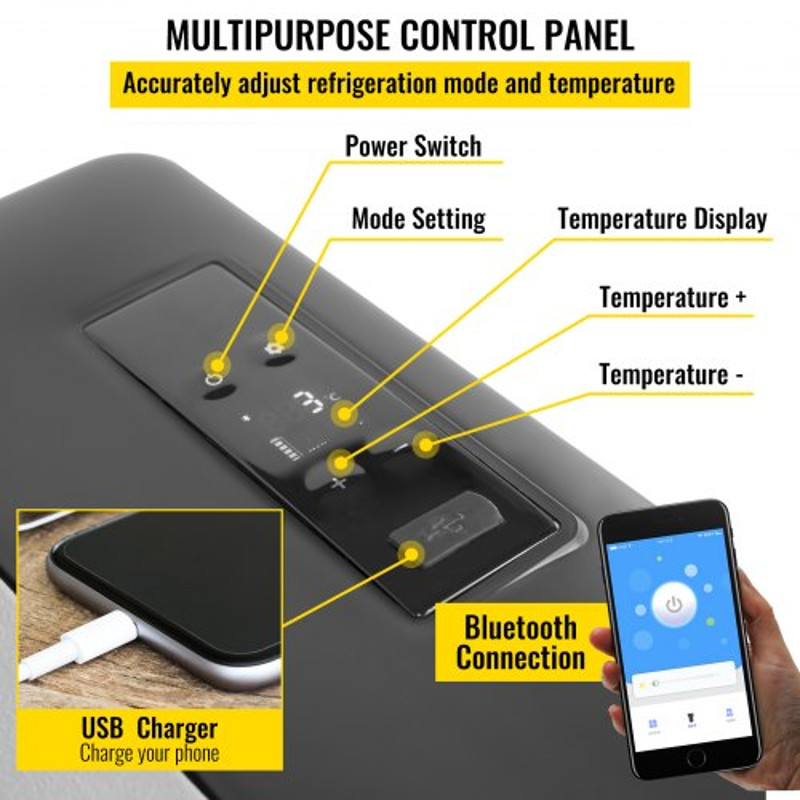 Portable Mini Car Fridge 12V24V DC 110240V AC Compressor Cooler W App Control 4 To 68 Range For Tr 4