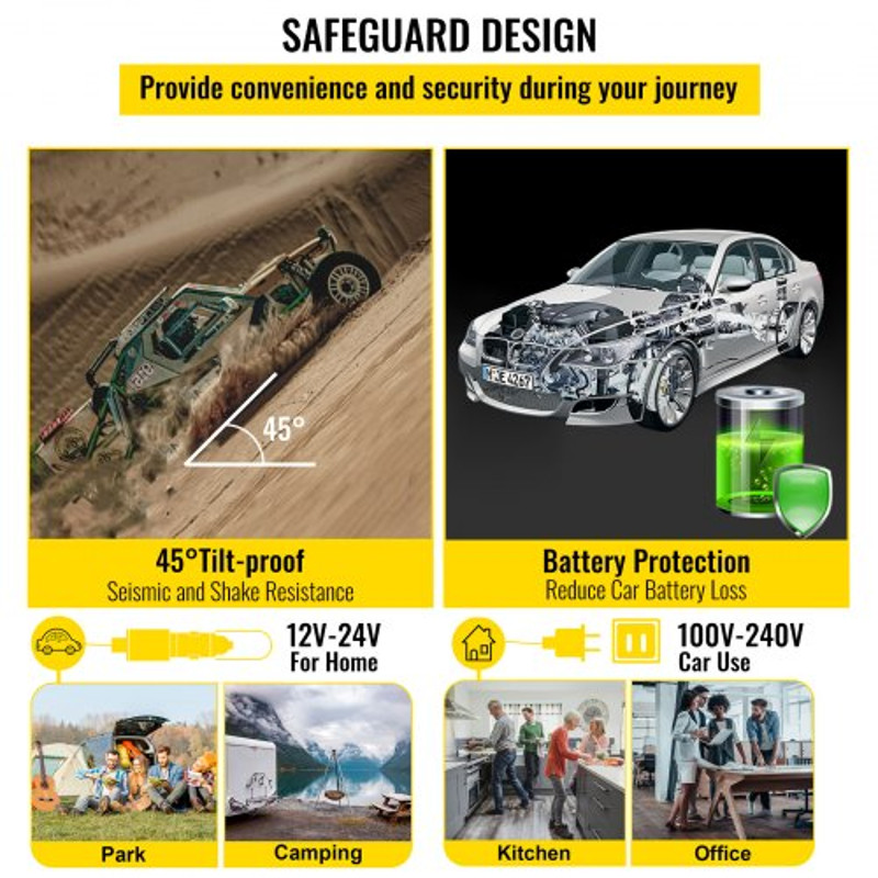 Portable Mini Car Fridge 12V24V DC 110240V AC Compressor Cooler W App Control 4 To 68 Range For Tr 5