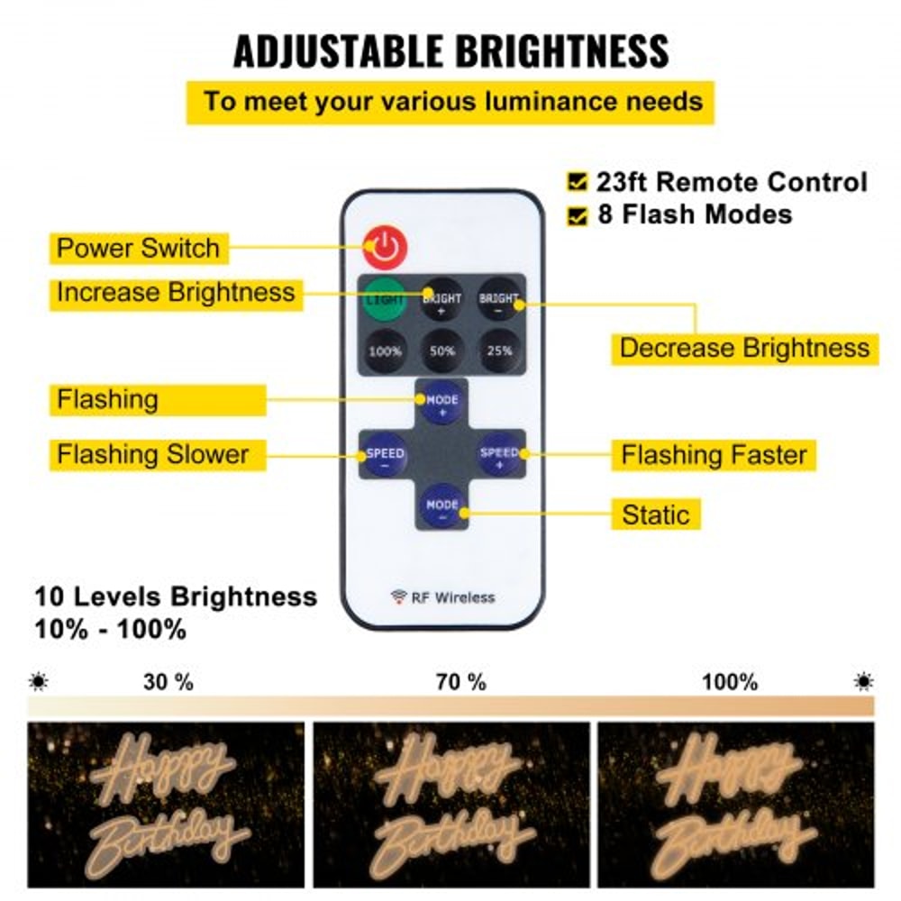 LED Happy Birthday Neon Sign, Adjustable Brightness, Warm White Light with Dimmer Switch, Reusable Party & Event