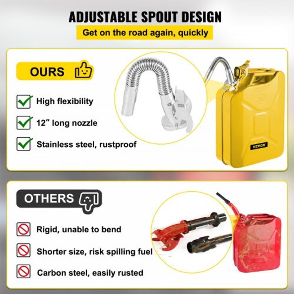 HeavyDuty 20L Jerry Fuel Can Rustproof Yellow Steel Gas Container With Long Flexible Spout For Cars 5