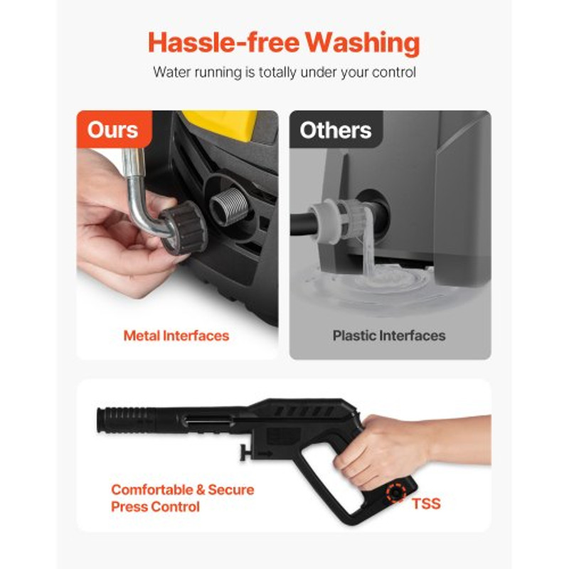 2000PSI 1.76 GPM Power Washer w/ 30 ft Hose, 5 Quick Connect Nozzles & Foam Cannon, Portable Electric Pressure Washer