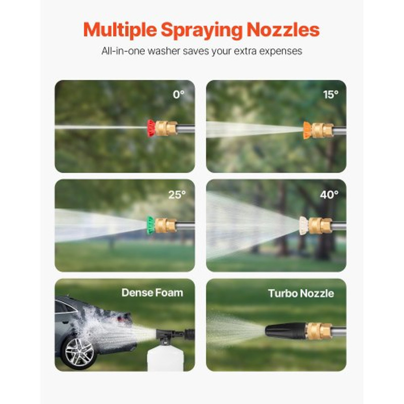 2000PSI 1.76 GPM Power Washer w/ 30 ft Hose, 5 Quick Connect Nozzles & Foam Cannon, Portable Electric Pressure Washer