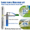 Deep Well Submersible Pump Head Stainless Steel Water Pump With Electric Cord For Industrial 7