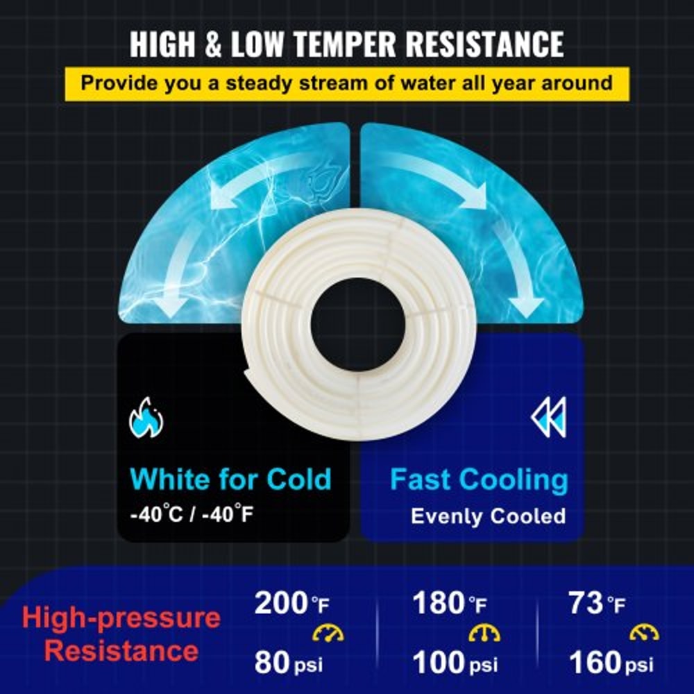 Flexible PEX Water Line Non Oxygen Barrier PEXB Pipe For Radiant Heating Plumbing And RV Sewer Hose 4