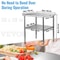 Stainless Steel Work Table Heavy Duty Metal Adjustable Undershelf Feet Commercial Prep Table 5