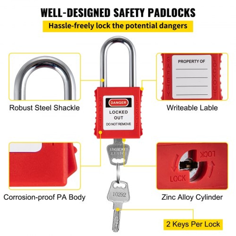 Lockout Tagout Kits, Complete Electrical Safety Loto Kit with Padlocks, Hasps, Tags & Multiple Lockouts