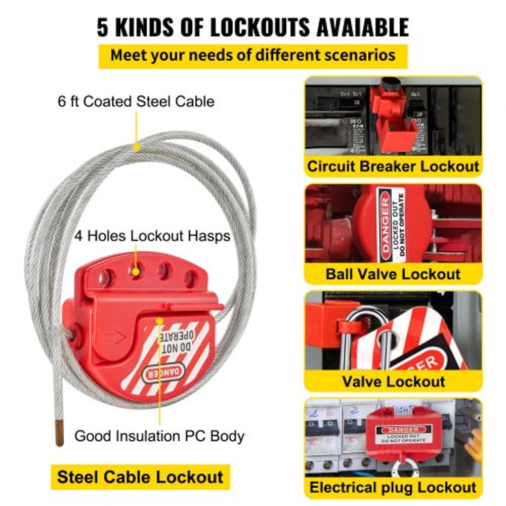 Lockout Tagout Kits, Complete Electrical Safety Loto Kit with Padlocks, Hasps, Tags & Multiple Lockouts
