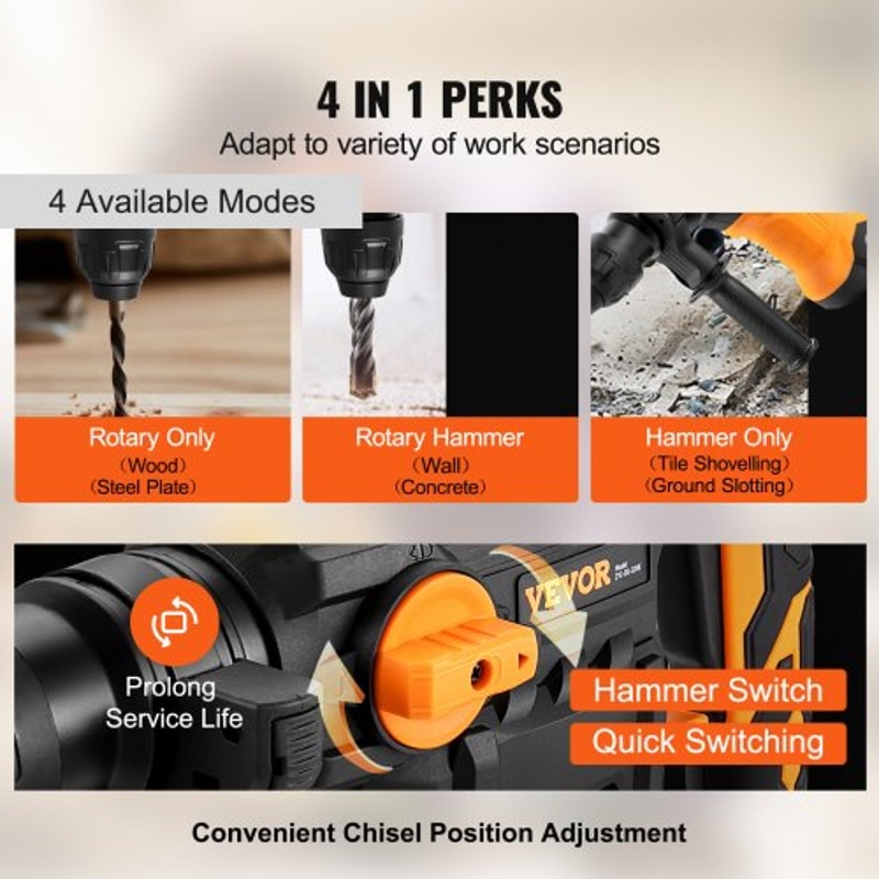 Rotary Hammer Drill Corded Drills, SDS-Plus Modes Chipping Hammers, Professional Heavy-Duty Electric Drill