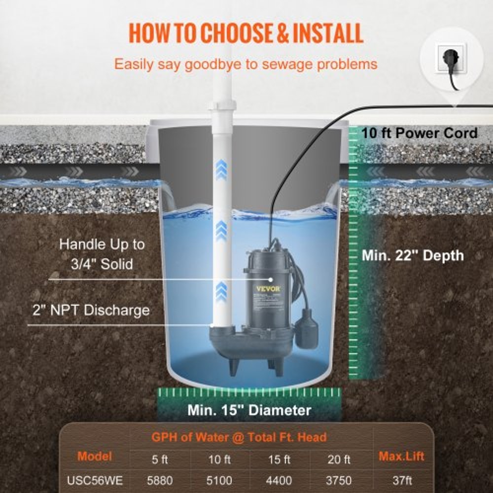 Submersible Sewage Pump GPH Cast Iron With Float Switch 2