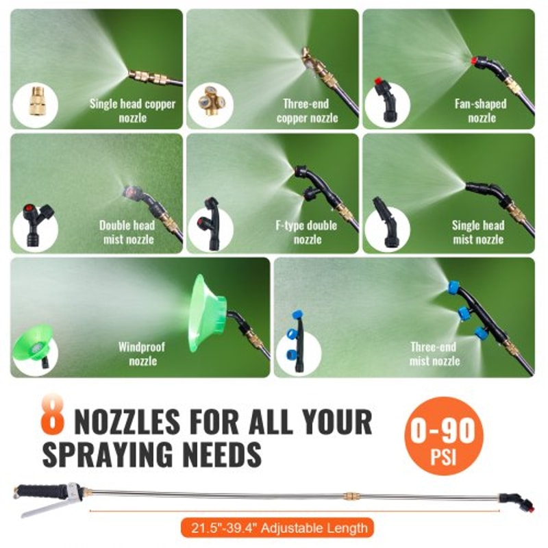 Battery Powered Backpack Sprayer PSI Adjustable Pressure Nozzles Battery 6