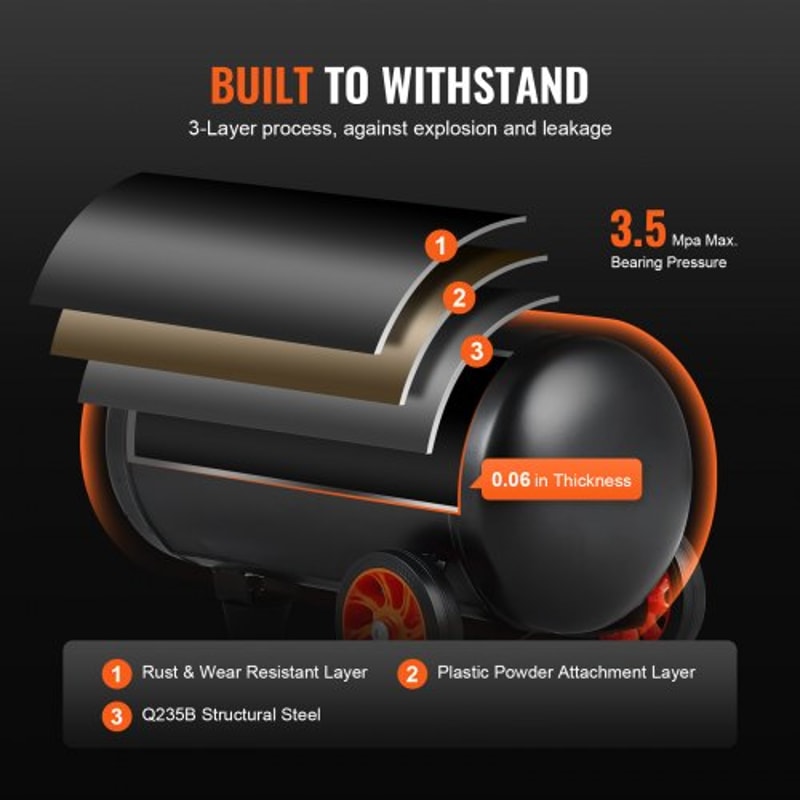 Ultra Quiet Oil Free Air Compressor CFM PSI 4