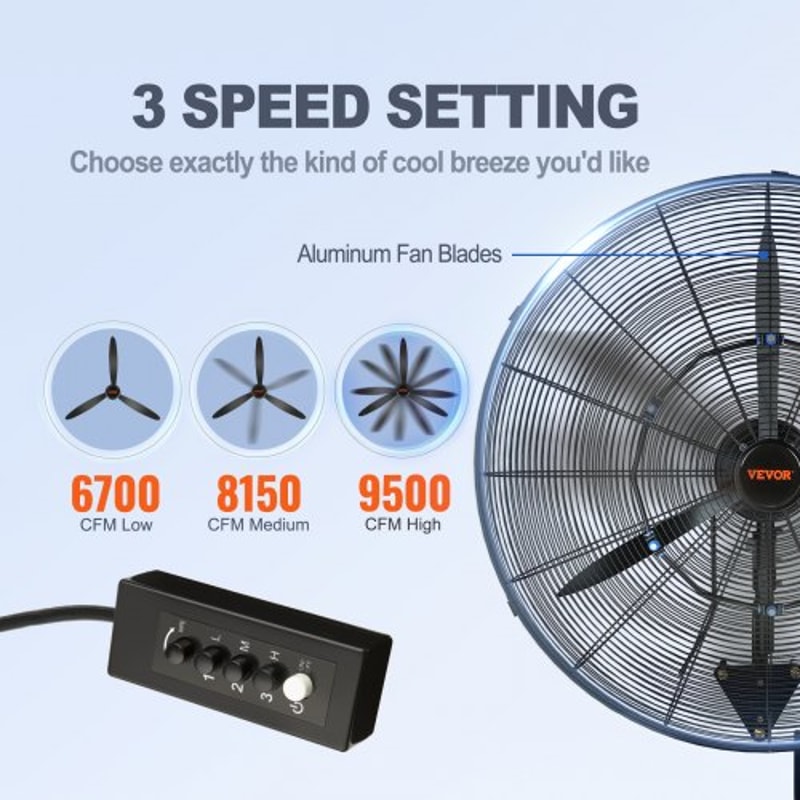 Wall Mount Misting Fan CFM Industrial Oscillating Outdoor Cooling Fan 2