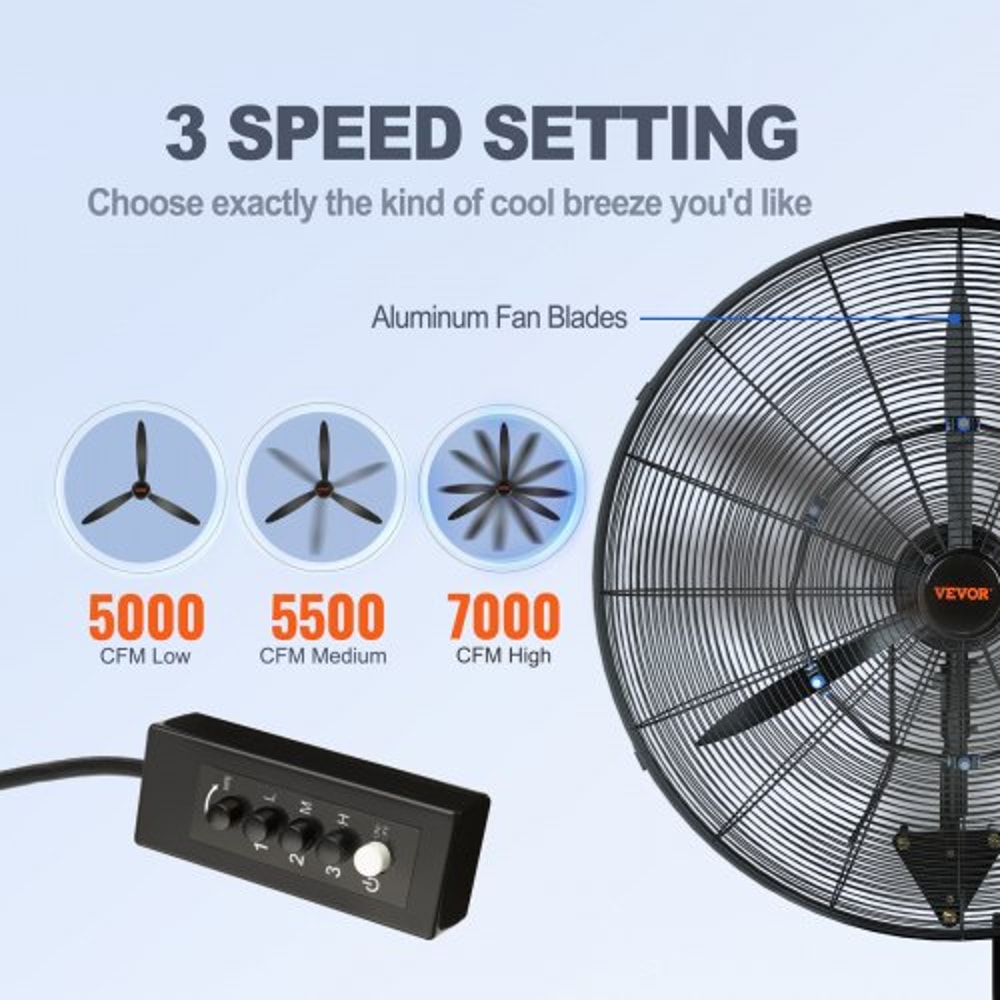 Heavy Duty Wall Mount Misting Fan CFM High Velocity Oscillating Waterproof Industrial Cooling Fan 2