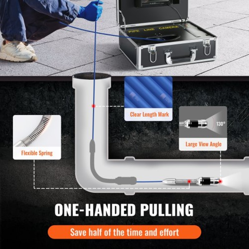 Sewer Inspection Camera With Locator DVR Monitor For Drain Pipe Inspection 5