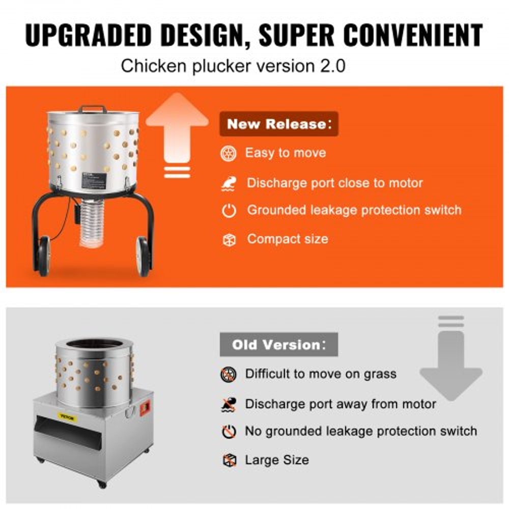 Chicken Plucker Machine With Stainless Drum And Soft Fingers For Fast Poultry Processing 5