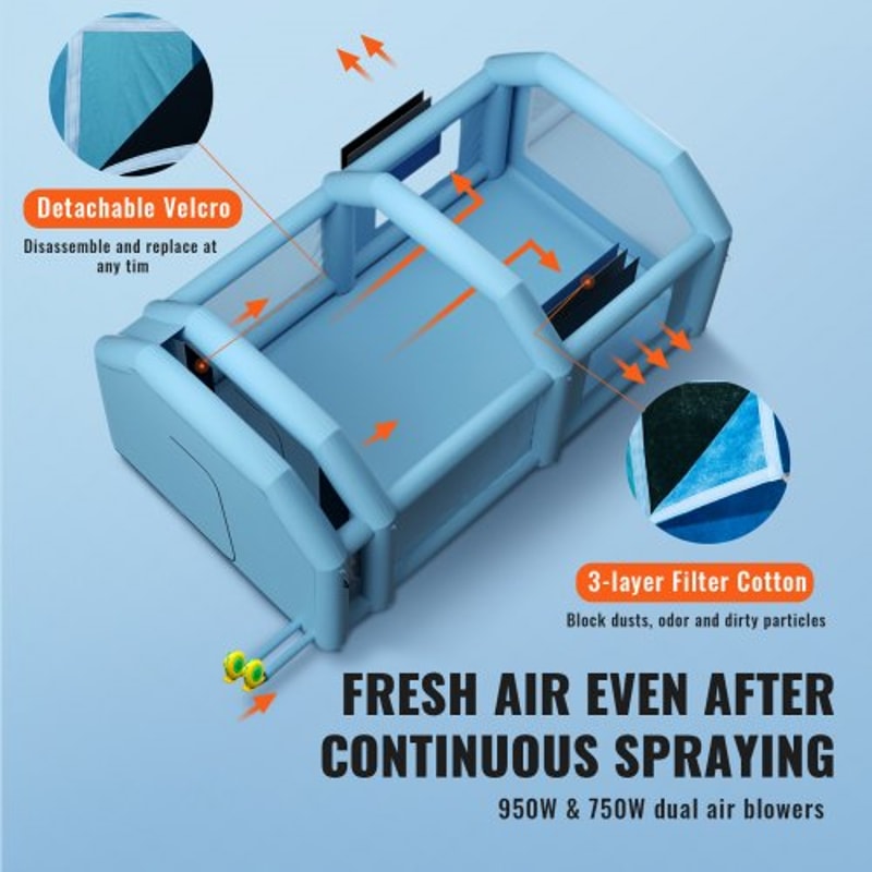 Inflatable Paint Booth With Dual Blowers And Air Filtration For Car And Motorcycle Spray Projects 3