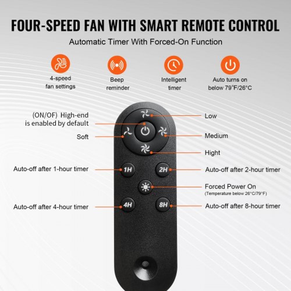 Solar Attic Fan CFM High Airflow Solar Roof Vent With Smart Control Cooling 2