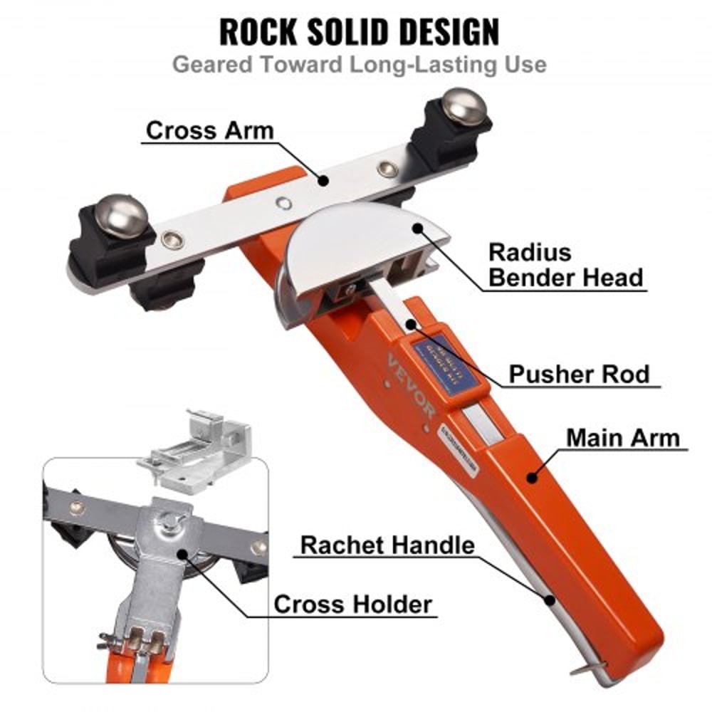 Ratcheting Pipe Tube Bender Kit with Dies and Cutter for HVAC Plumbing