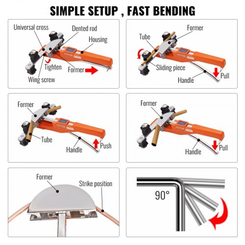 Ratcheting Pipe Tube Bender Kit with Dies and Cutter for HVAC Plumbing