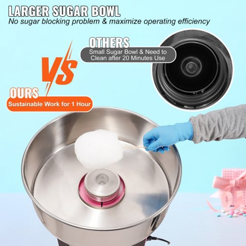 Commercial Electric Cotton Candy Machine With Temp Control Stainless Steel Bowl 2