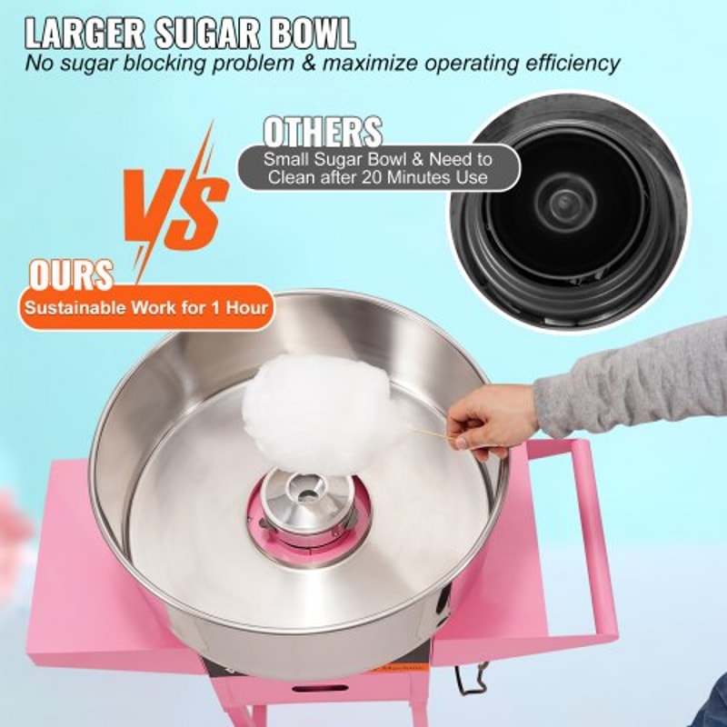 Commercial Cotton Candy Machine With Cart 1000W Candy Floss Maker For Parties Events 1