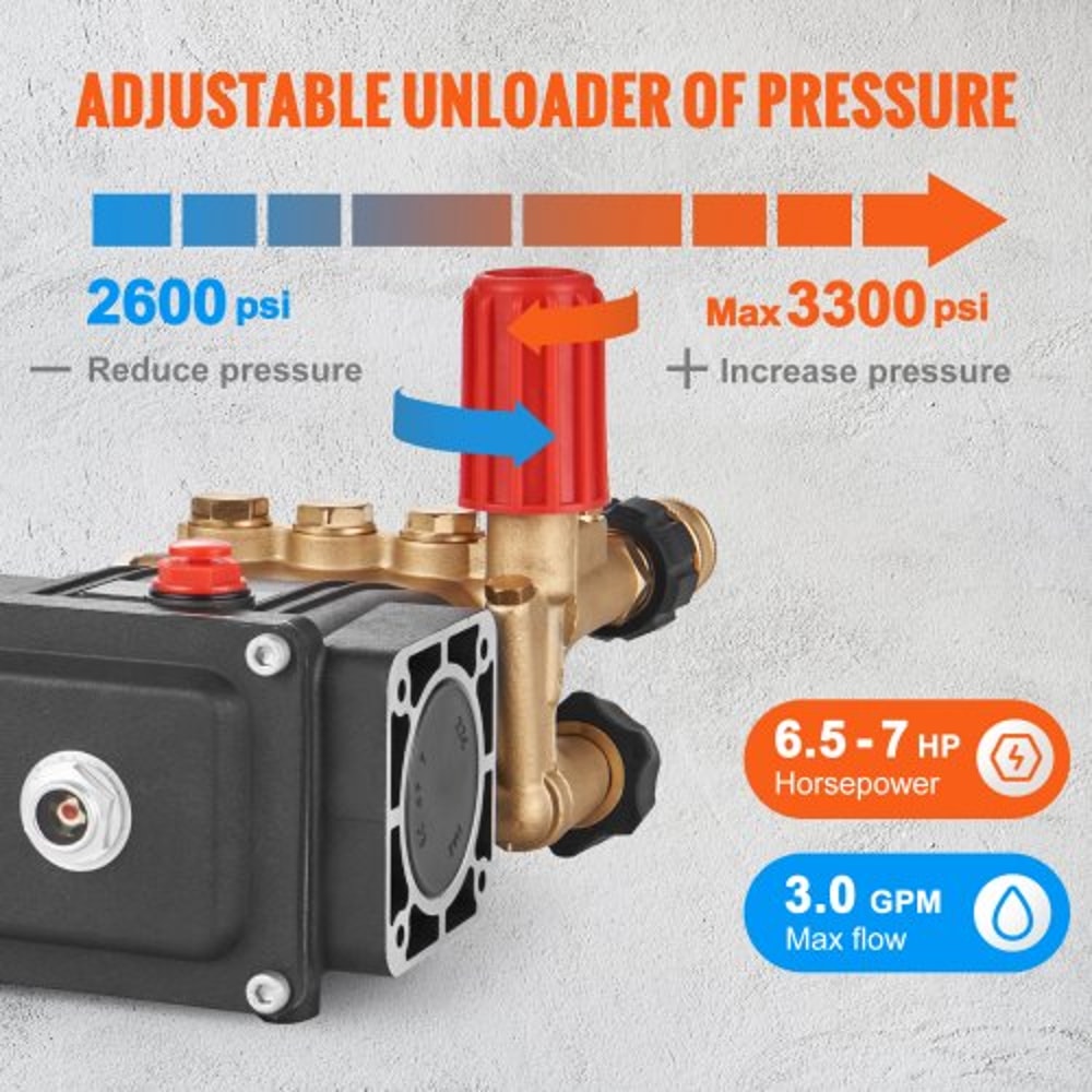 Pressure Washer Pump Replacement Horizontal Triplex Plunger 4