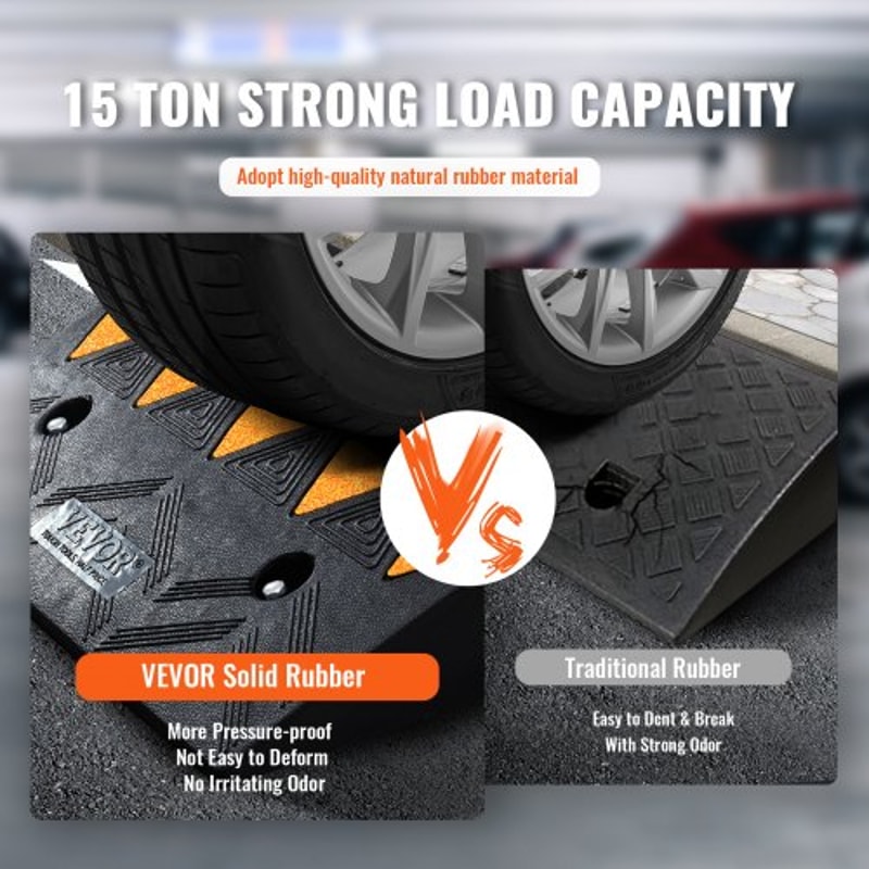 HeavyDuty Rubber Curb Ramp Set 2Pack 15Ton Driveway Wheelchair Threshold Ramp 2