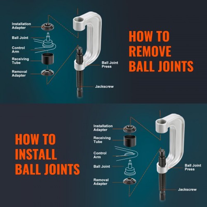 Heavy Duty Ball Joint Press Kit Automotive Repair Tool Kit