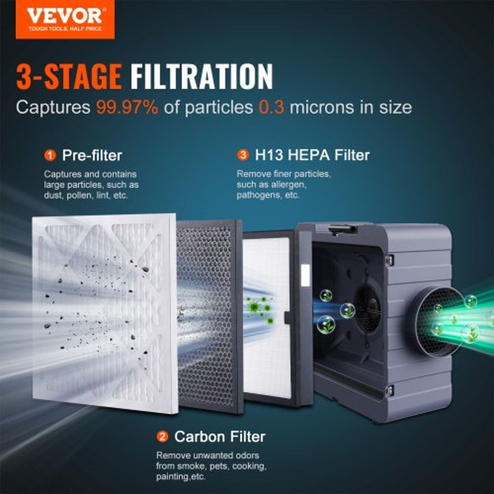 550 CFM Air Scrubber With 3 Stage HEPA Filtration Portable Negative Air Machine 1
