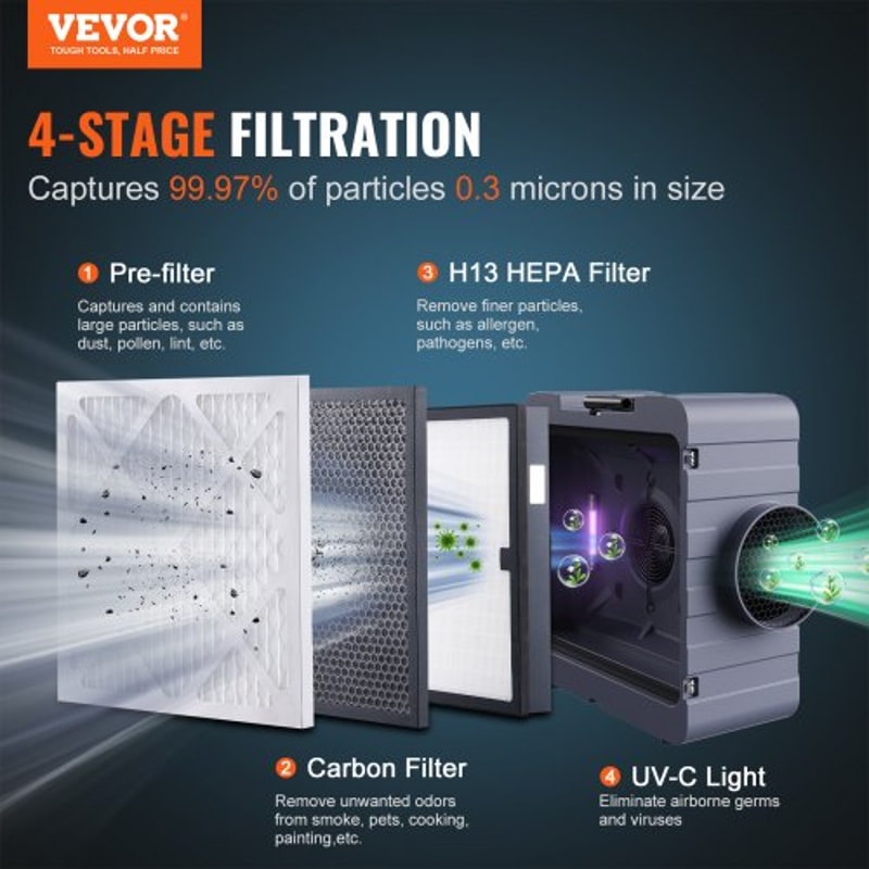 800CFM Industrial Air Scrubber Negative Air Machine With 3 Stage HEPA Filtration 5